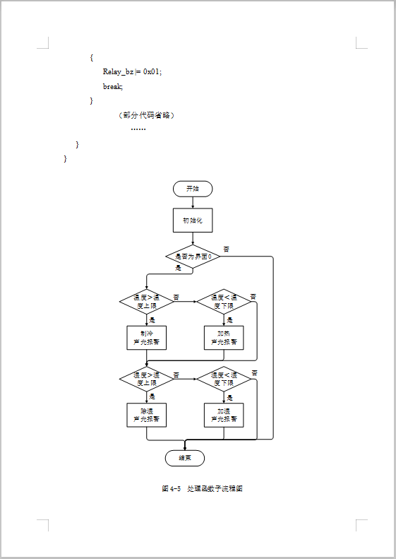 基于单片机的多路温湿度采集系统-实物设计