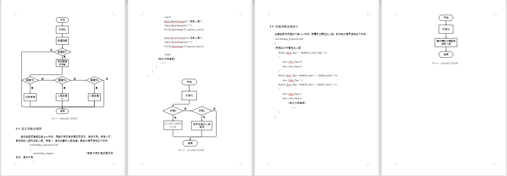 基于单片机的人数检测系统设计(32基础版)-实物设计