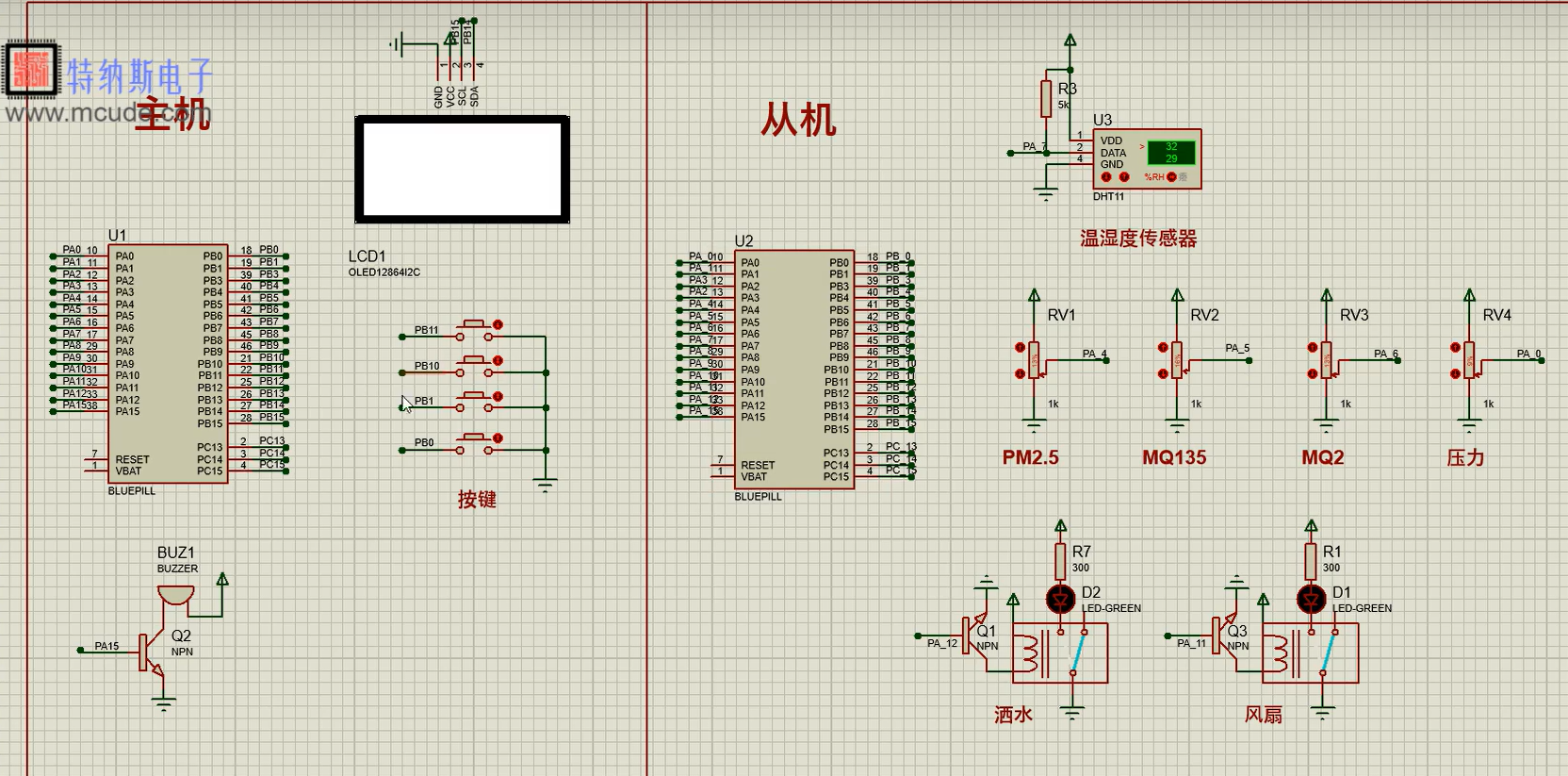 隧道空气质量监测系统